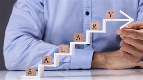 Setting salaries .